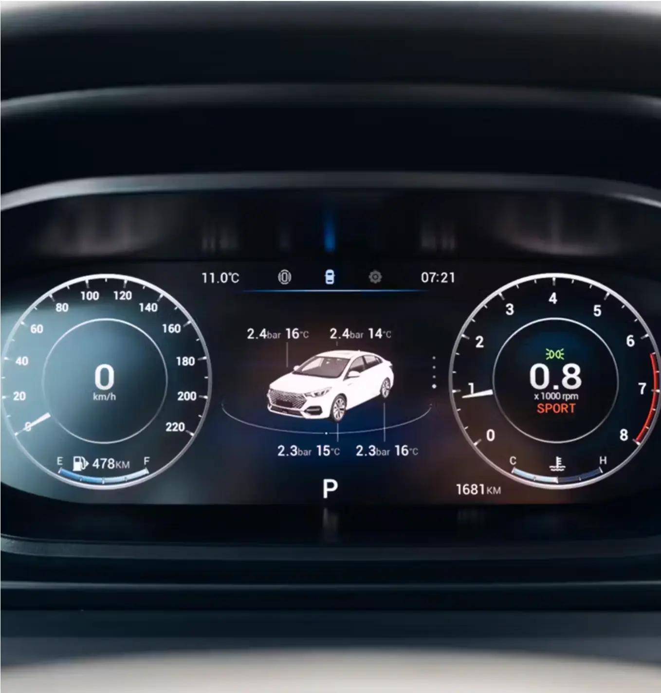 Цифровая панель приборов